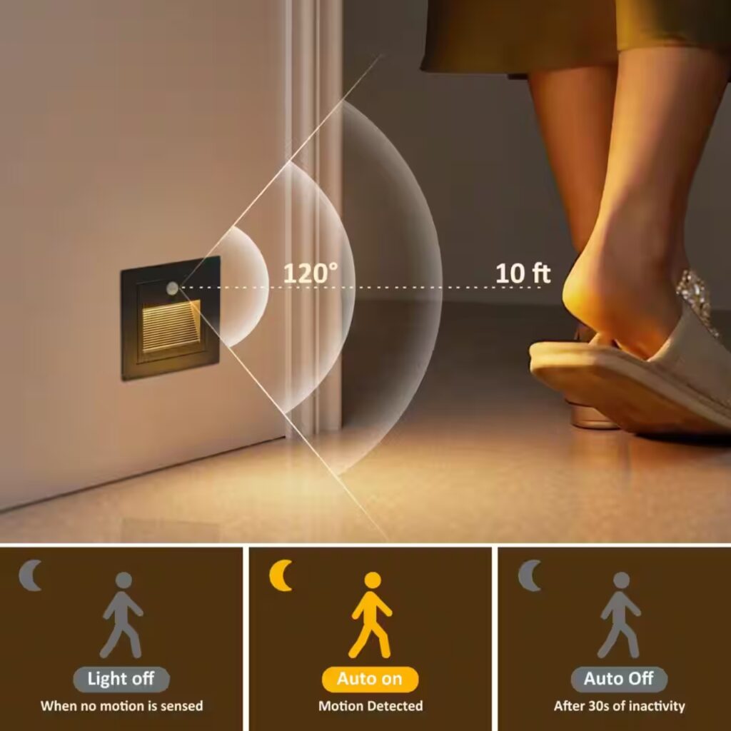 3W LED Dusk to Dawn Outdoor/Indoor Wall Light Motion Sensor Corner Lamp Stair Aisle Style